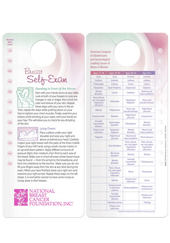 Breast Self-Exam and Health Charts | X11124